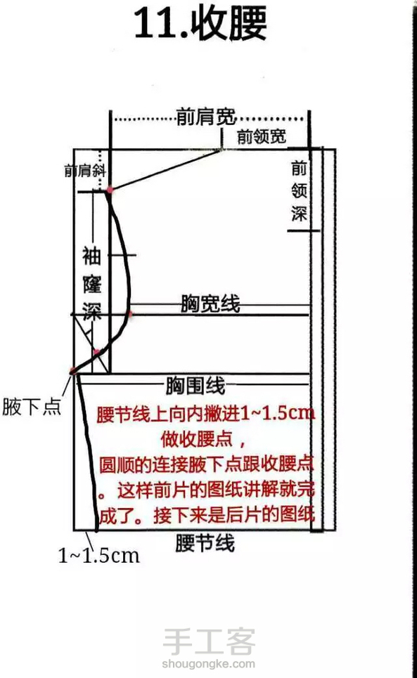 后背画图