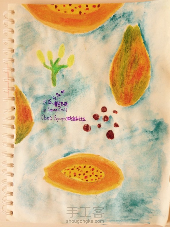 蜡笔手绘--美食木瓜