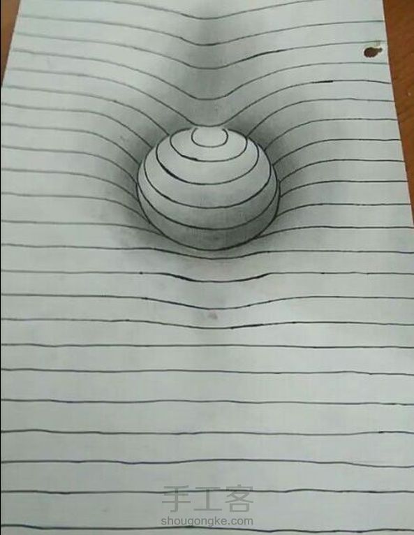 立体图