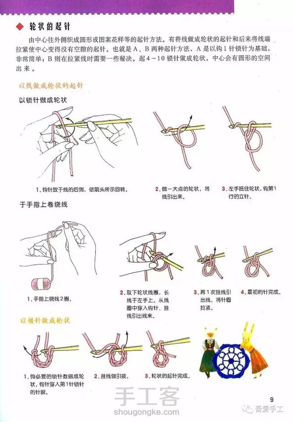 钩针基础(转)