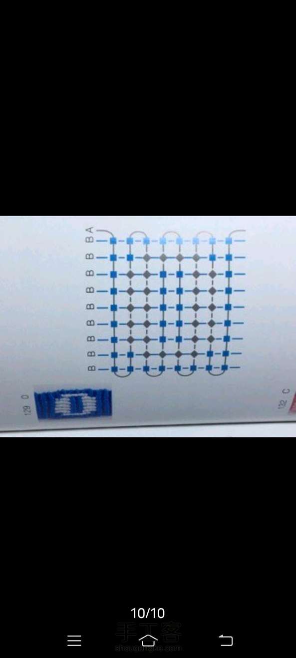 数字的排线图，转自结艺网。