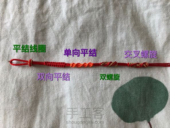 双螺旋、交叉螺旋、平结线圈