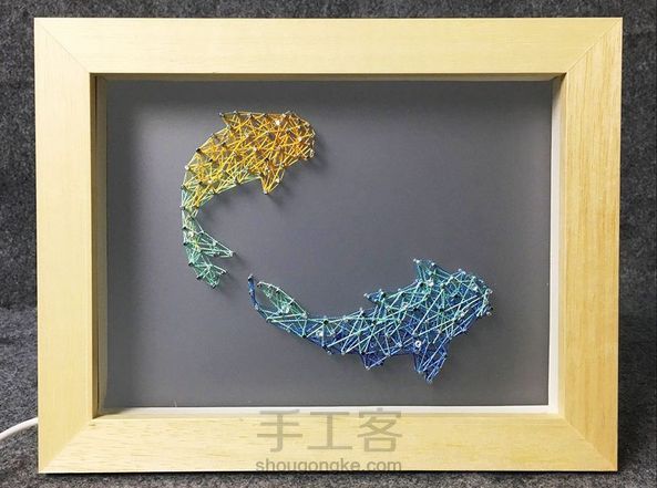 十二星座,双鱼