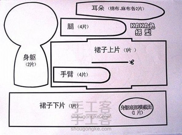 两款可爱的不织布兔子手工制作教程、手工制作小兔子图纸