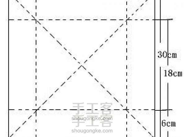 DIY布艺糖果盒制作图纸