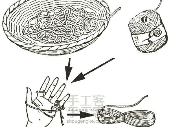 棒针基础学习大全