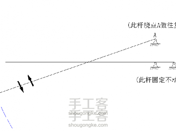 让翅膀在指尖上舞动：用铁丝制作在指尖扇动的小机械