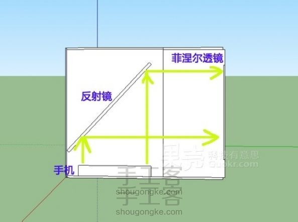 手机？投影机？一个盒子就可兼得！