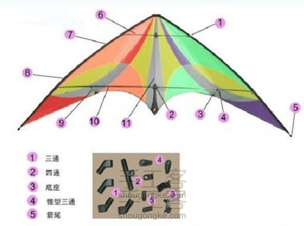 特技风筝制作过程详解