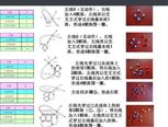 四珠球串珠教程，只是分享