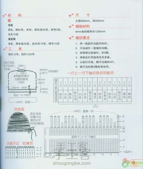 让你的漂亮的围巾也成为你的衬托吧~完美组合4。 第2步