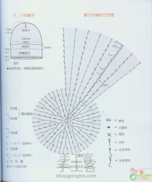 让你的漂亮的围巾也成为你的衬托吧~完美组合4。 第9步