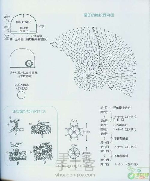 让你的漂亮的围巾也成为你的衬托吧~完美组合4。 第13步