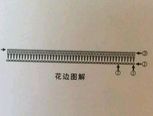 花边图解