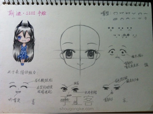 第六期《面部解析》