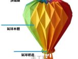 彩虹热气球（转载）