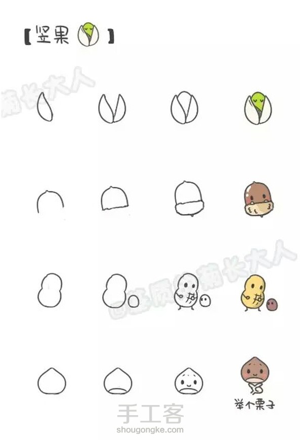 【转载】简笔画Σ(。・ω・。)ノ♡