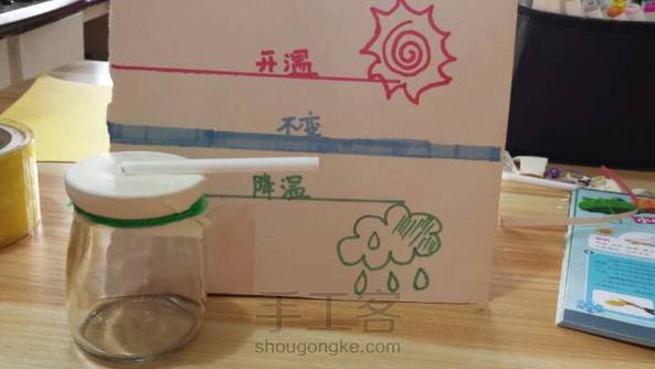 能测天气的瓶子!(无化学物品,超简单)