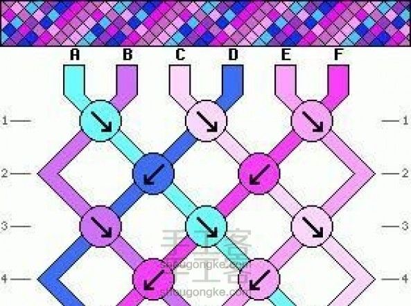 转载于外网——走线图