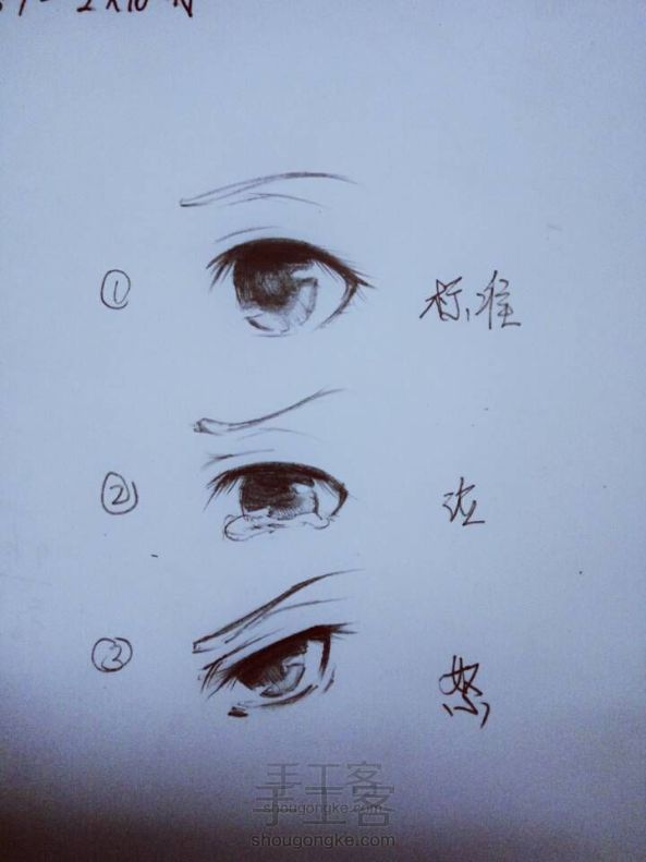 一般动漫女生眼睛的三种画法