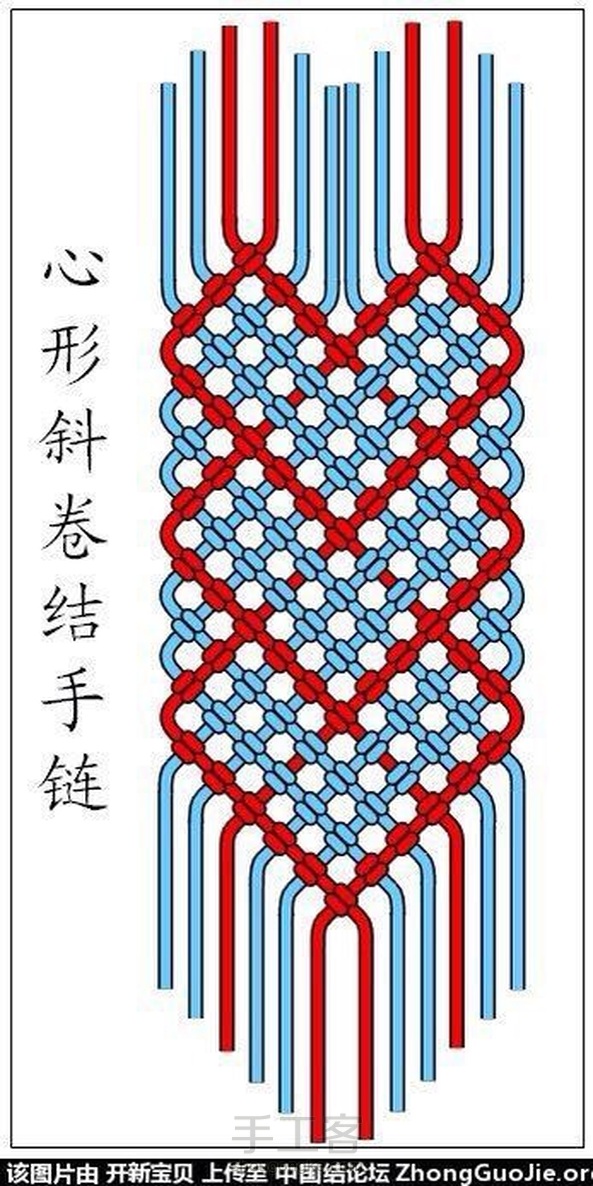 斜卷结图解