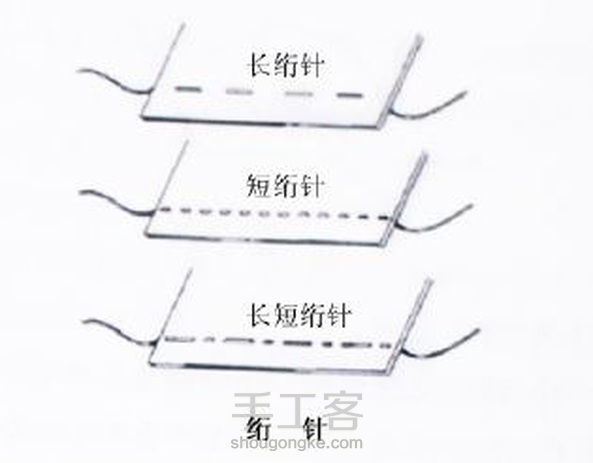 针法大全(转贴吧)