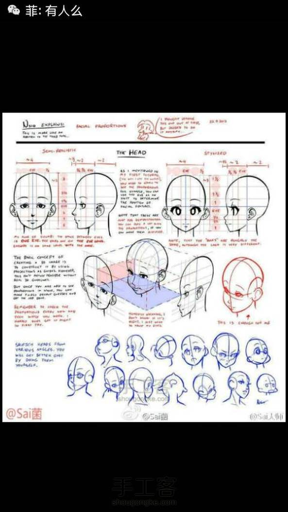 【转】如何画出不同角度的脸
