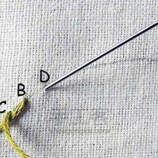 刺绣基础针法集锦6|茎绣Stem Stitch