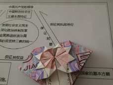 分分钟5毛土豪现身~可是我们这样搞不会被查水表么……