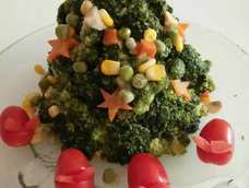 相似度百分百，嘻嘻