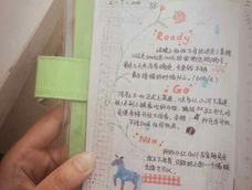 哈哈,懒癌患者终于第二发教程来啦,请手帐er们多多支持哟~👓👓👓