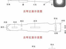 补古琴书签的图