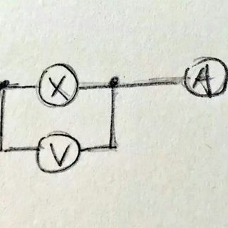 此用户已注销x