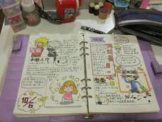 时隔好久才发的教程,全程手绘,桌子收拾好了,然而摆拍依然不会,正在努力学习中。。。¤( o´ )/¤