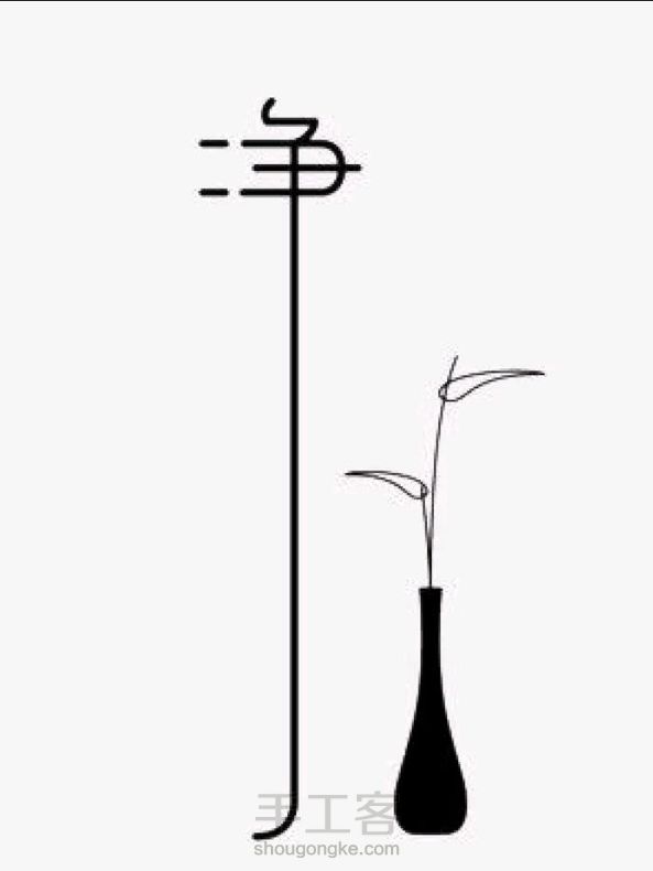 学习，谢谢！ 第3张