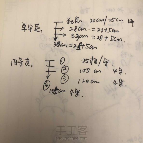 点缀一下小树枝🌿 第2张