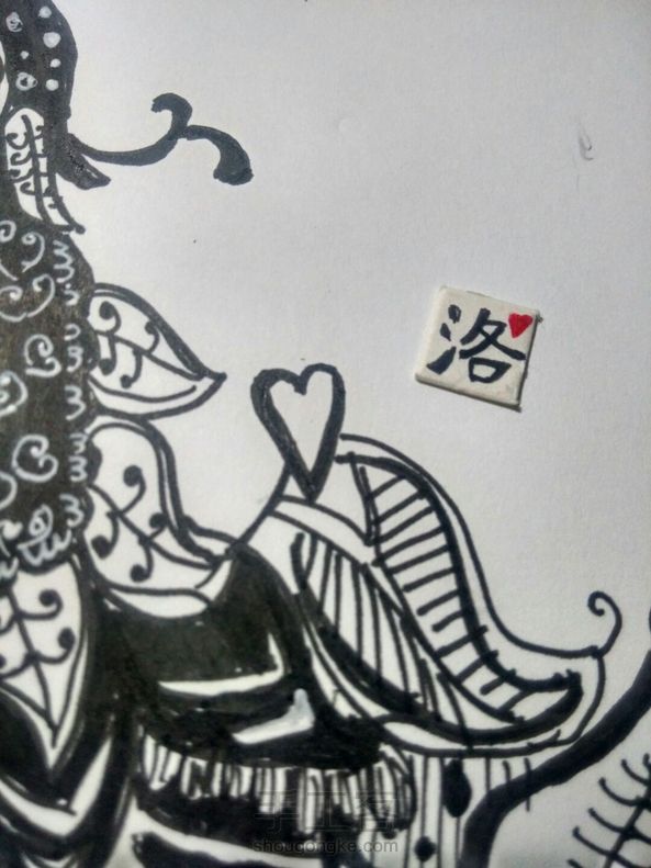 很好看的孔雀，学习了 第2张