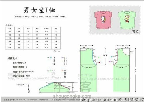 一岁宝宝服装裁剪图 第27步