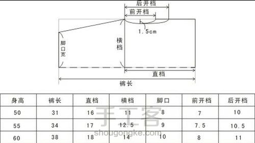 一岁宝宝服装裁剪图 第46步