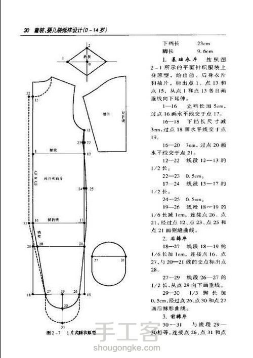 一岁宝宝服装裁剪图 第50步