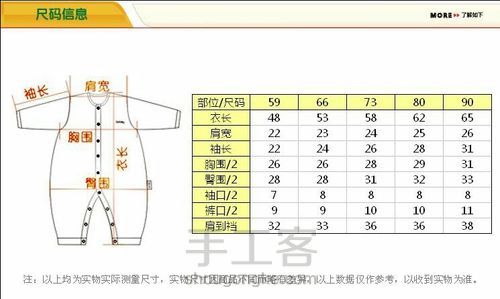 一岁宝宝服装裁剪图 第57步