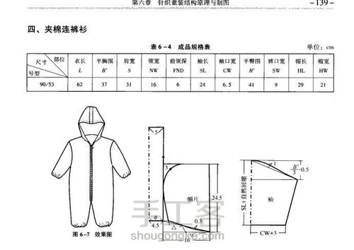 一岁宝宝服装裁剪图 第70步