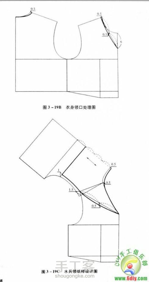 女士服装裁剪图 第51步