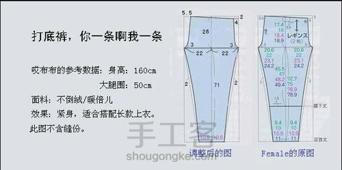 女士服装裁剪图 第57步