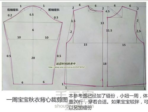 一岁宝宝夏季服装图纸 第52步