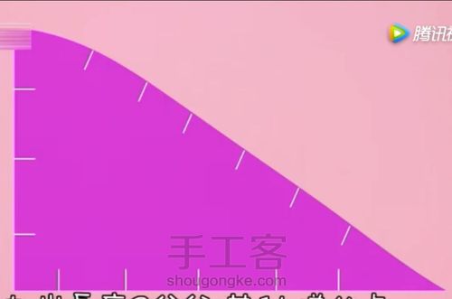 纸板滑梯 第8步