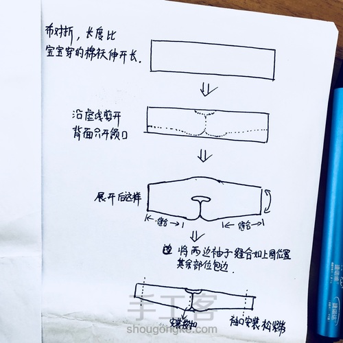 宝宝护胳膊护肩 第1步