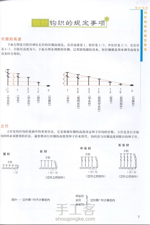 (转载)钩针基础之钩针针法基础 第3步