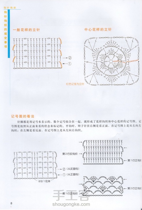 (转载)钩针基础之钩针针法基础 第4步