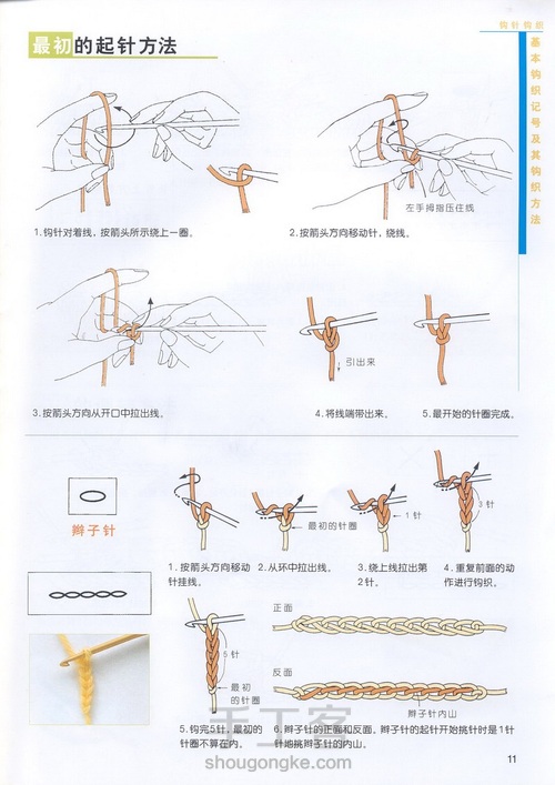 (转载)钩针基础之钩针针法基础 第7步